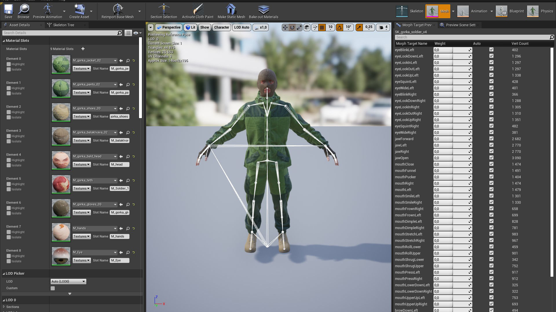 Soldier gorka suit UE4 Low-poly 3D model_20
