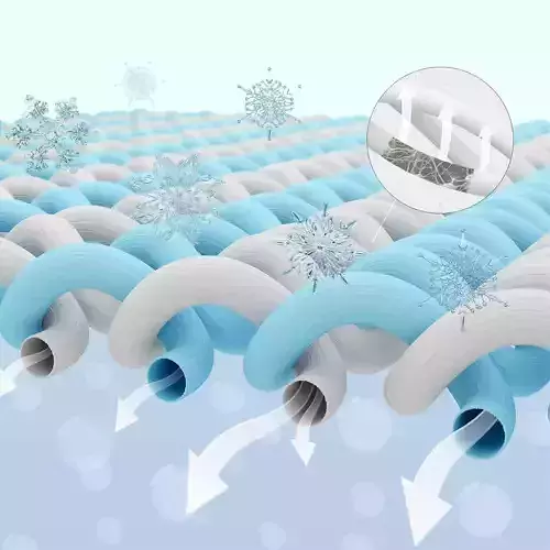 Textile fiber structure 3D model