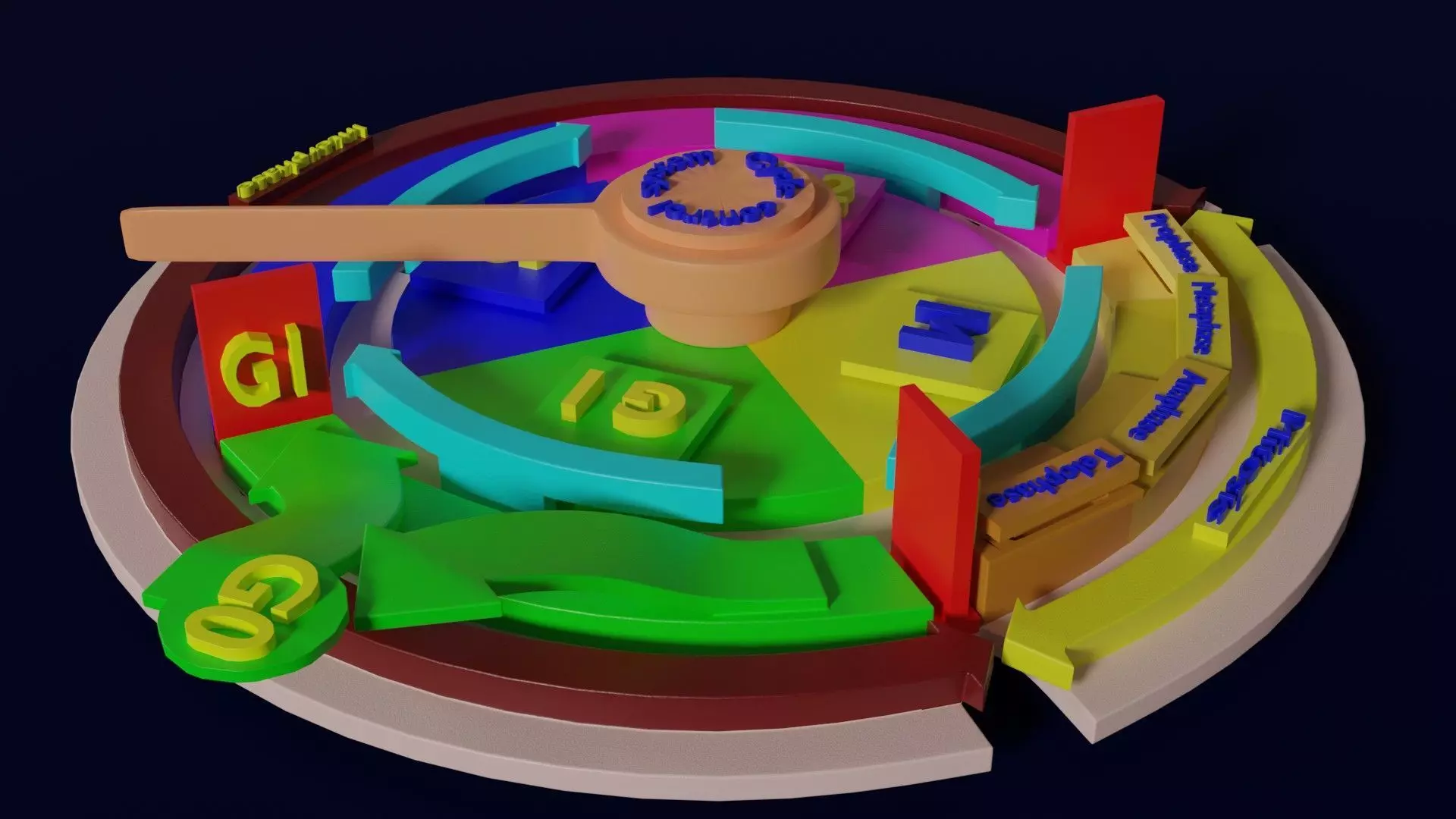 Cell Cycle phases stages and check points 3d print model 3D print model_0