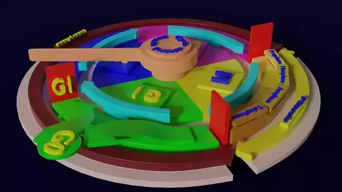 Cell Cycle phases stages and check points 3d print model 3D print model