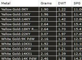 Diamond Navel Piercing 2 3D print model_3