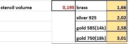 Ring JUSTE 3D print model_22