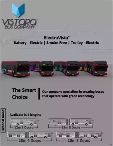 The ElectraCity Collection