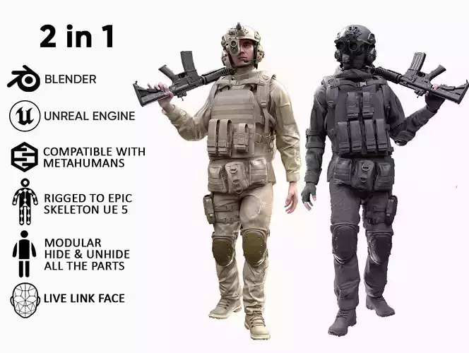 Mens Military Uniforms - Modular - Rigged 3D Model Collection
