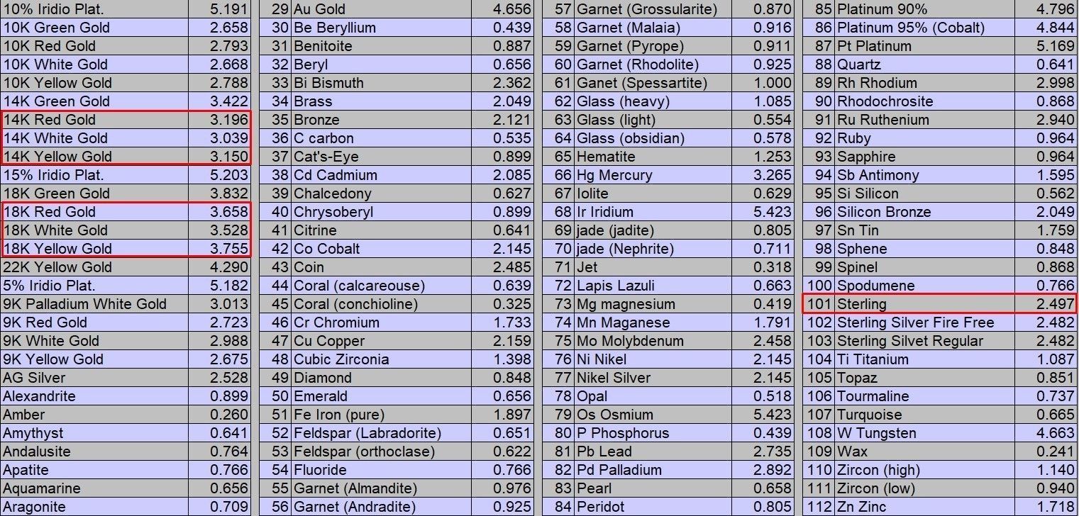 Classic business style engagment ring  6 prong  3D print model_7