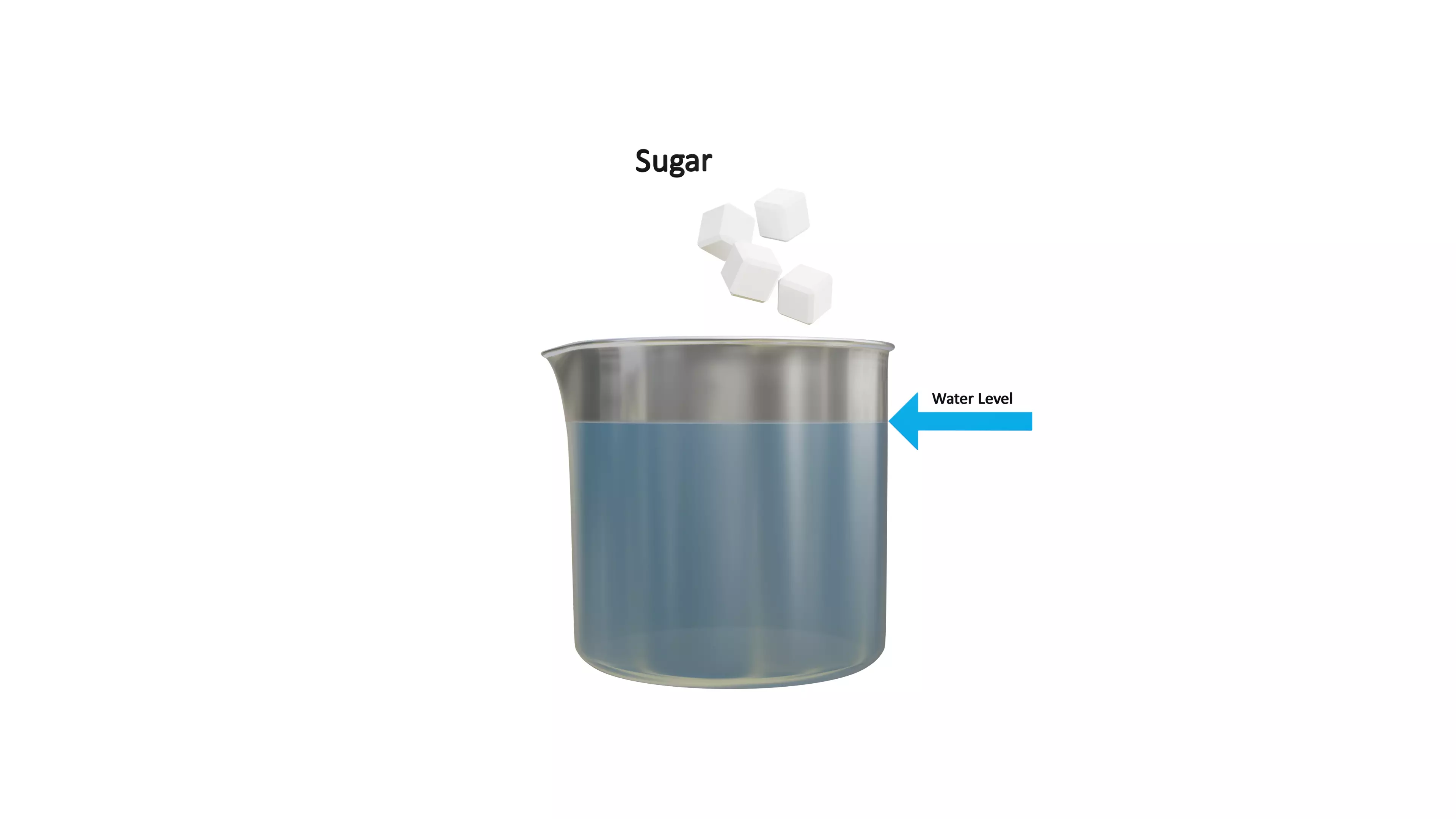 Sugar mixed in water 3D model_0