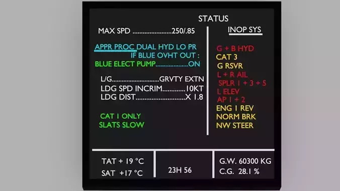 Third Electronic centralised aircraft monitoring 3D model
