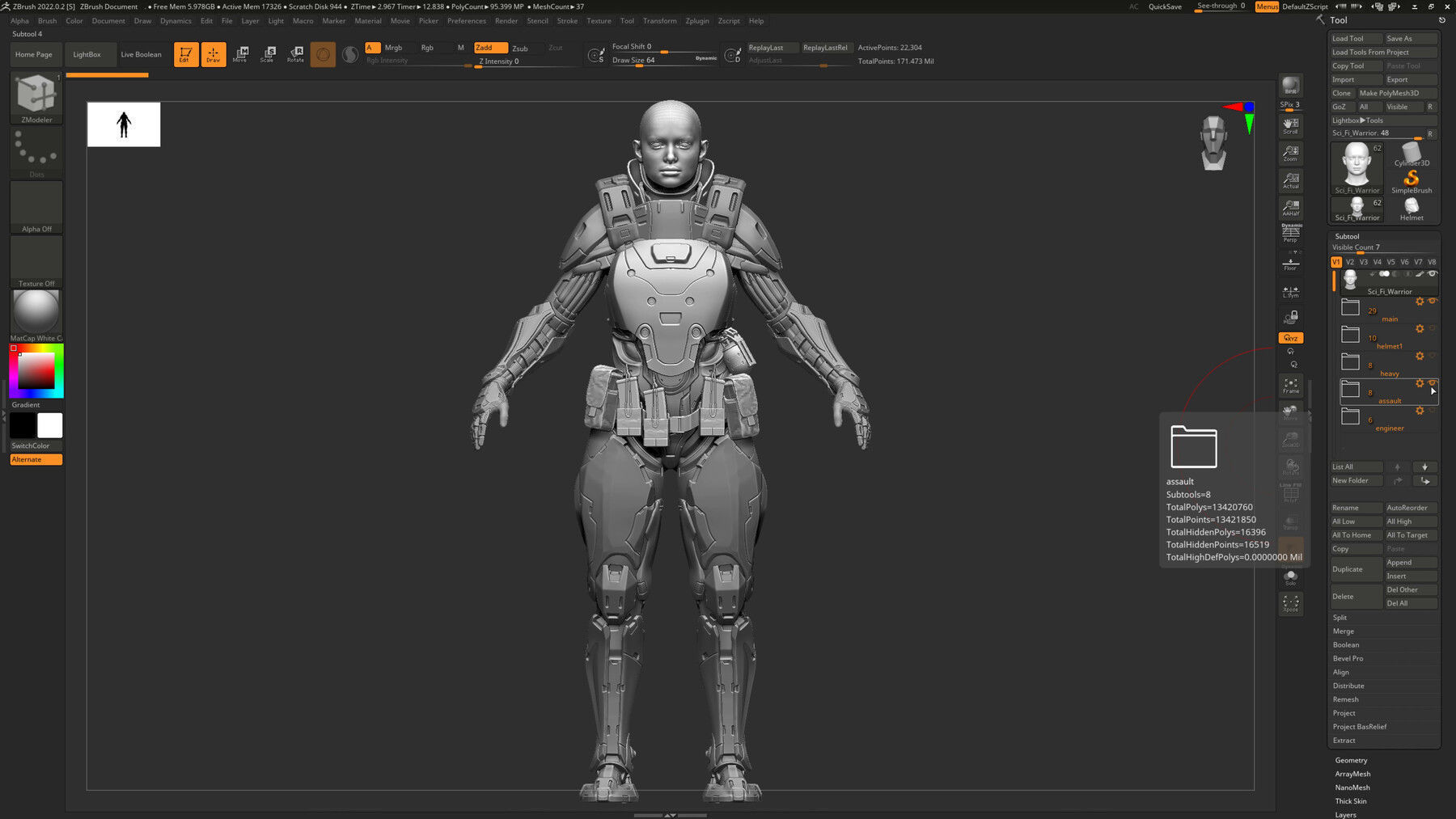 Modular Sci Fi Warriors ZTool Source Files 3D model_6