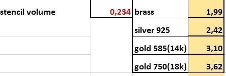 Ring JUSTE 2 3D print model_18