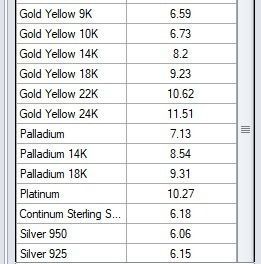 NECKLACKE VAN FF N1 3D print model_3