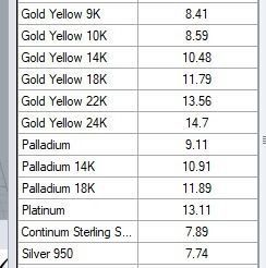 M RINGS CUBAN N1 3D print model_7