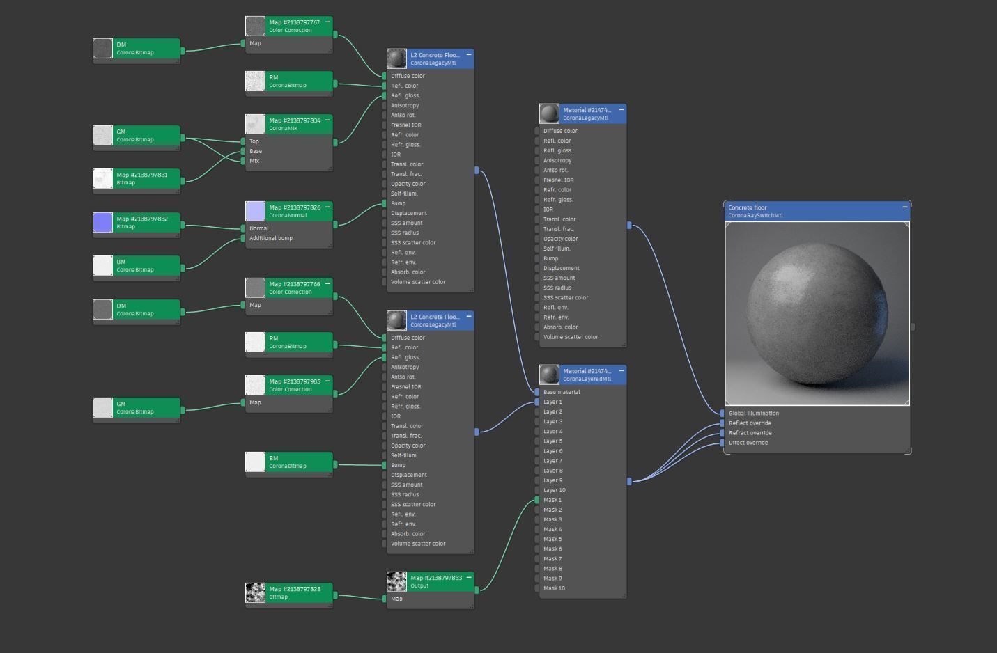 Industrial space 3ds Max Corona  11 3D model_11
