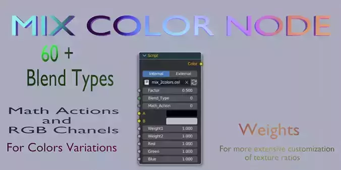 Mix Color Node for Blender 3D model