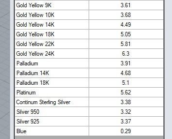 M EARRINGS CUBAN N2 3D print model_7