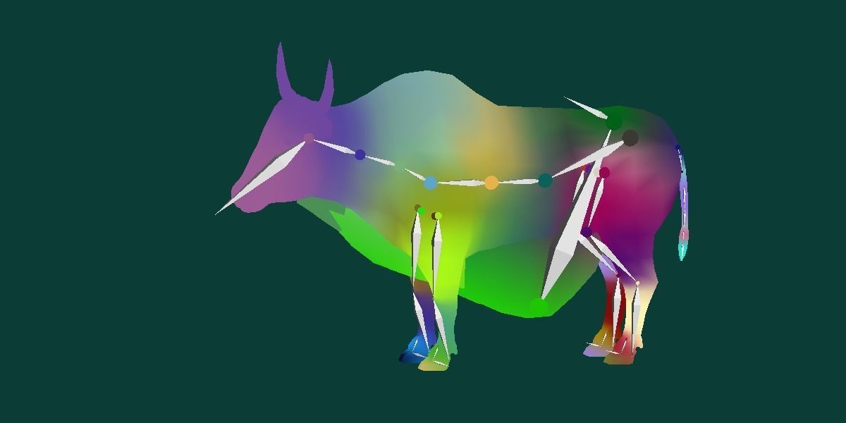 Domestic Yak Animals Low-poly 3D model_10