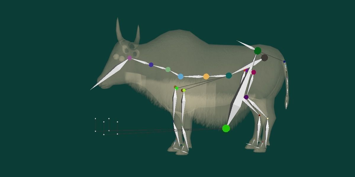 Domestic Yak Animals Low-poly 3D model_3