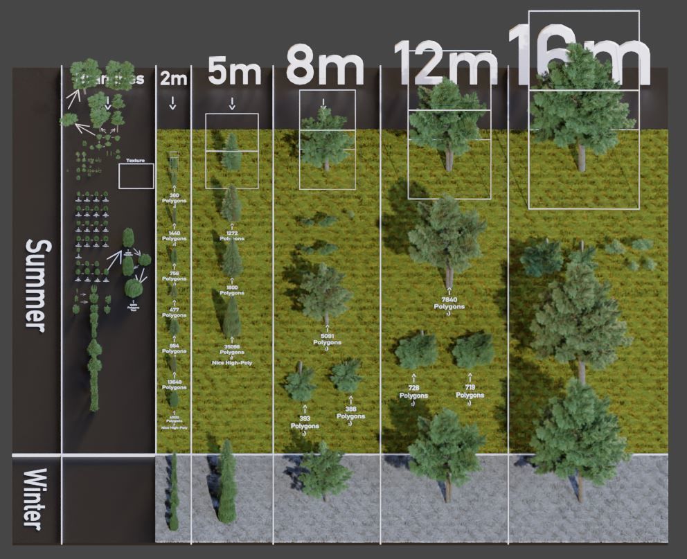 Walnut Honey Empress Black-Alder Yew-Taxus-Baccata Trees 3D Model Collection_23