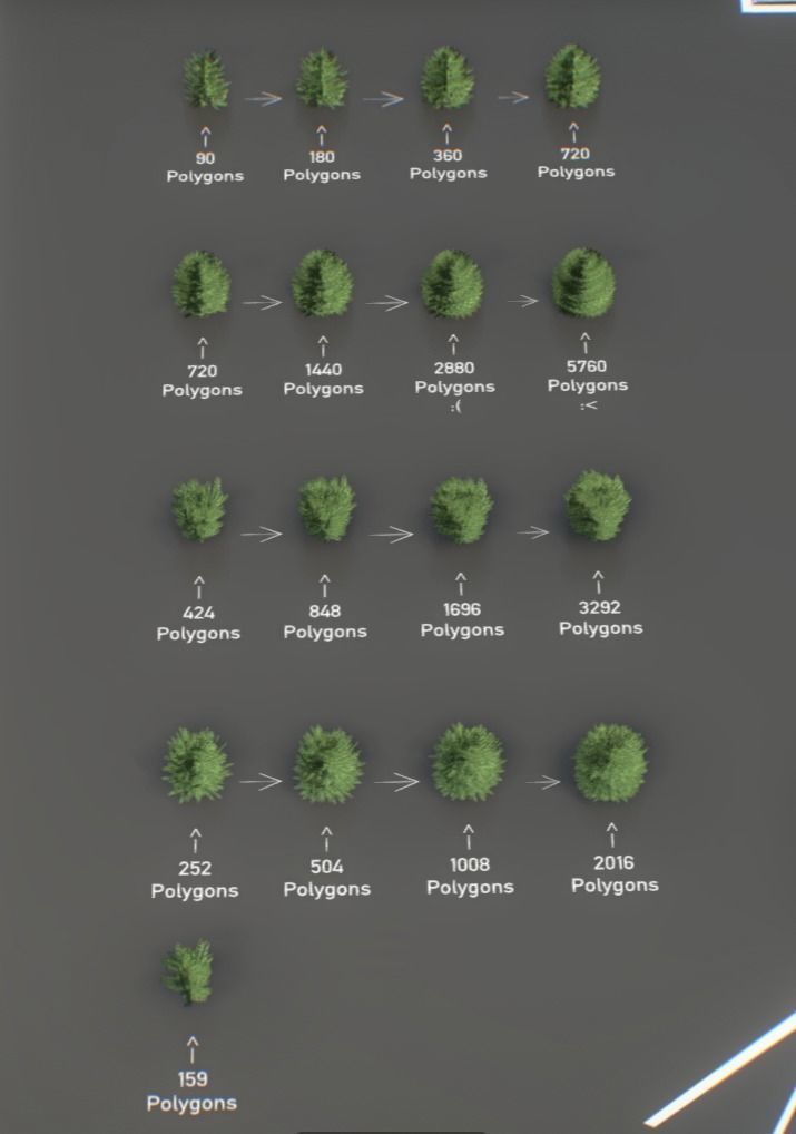 Walnut Honey Empress Black-Alder Yew-Taxus-Baccata Trees 3D Model Collection_36