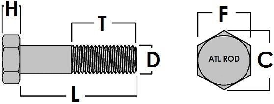 Bolt Hub Free 3D model_3