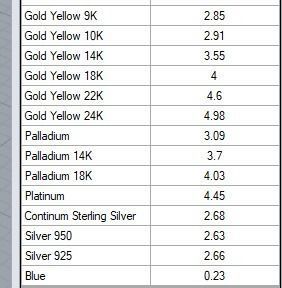 E RINGS N3 3D print model_5