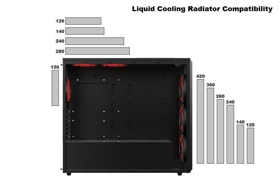 Plus Gaming Case 3D model_6