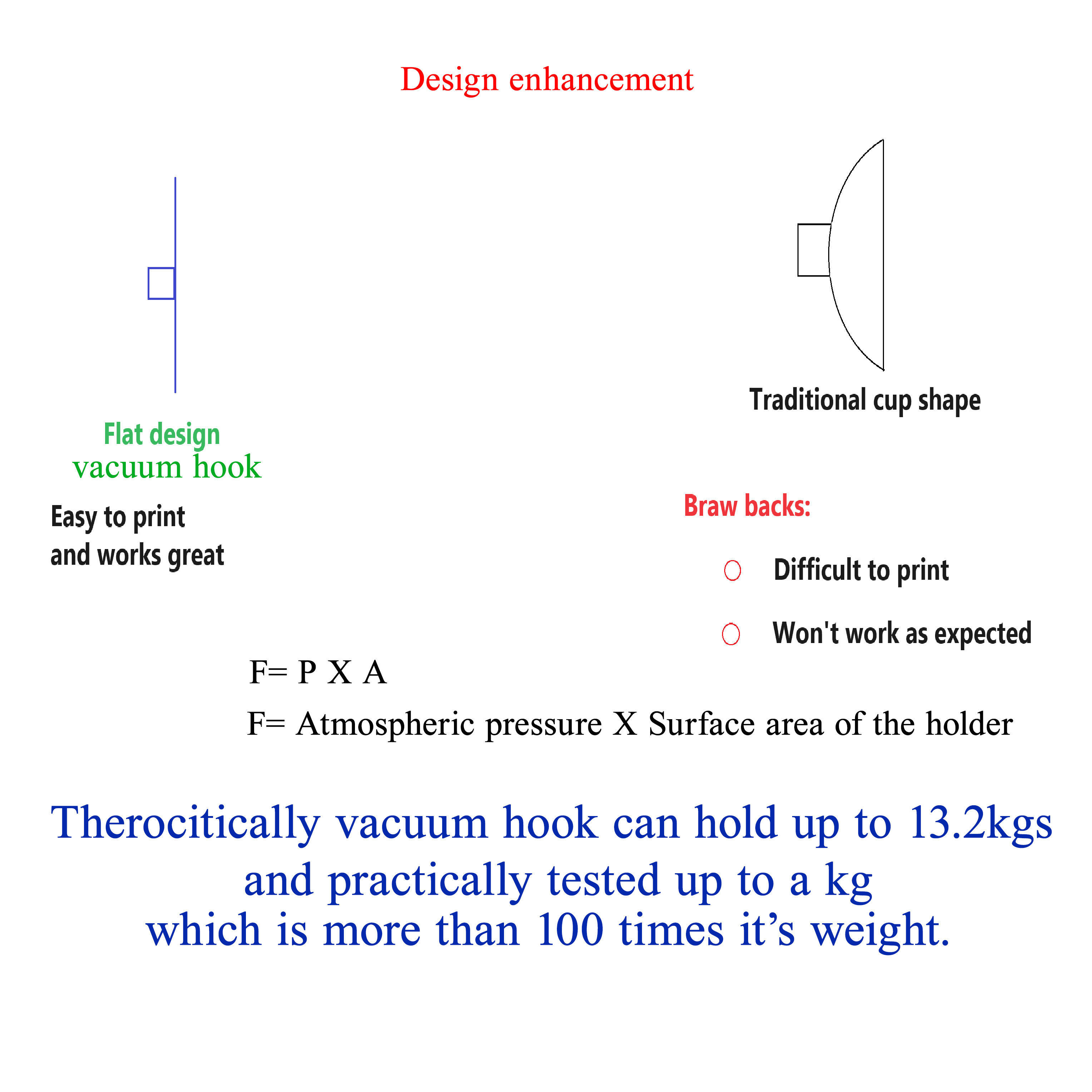 Vacuum hook 3D print model_3