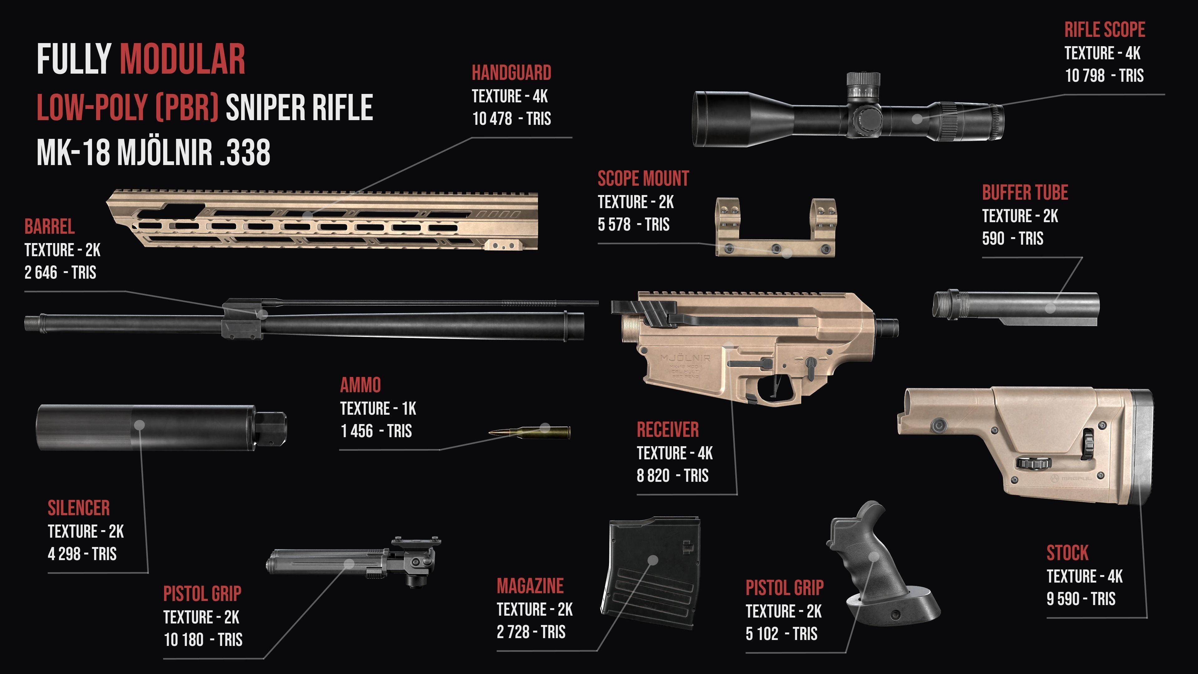 Tactical Modular Sniper Rifle MK 18 Mjolnir Low-poly 3D model_3