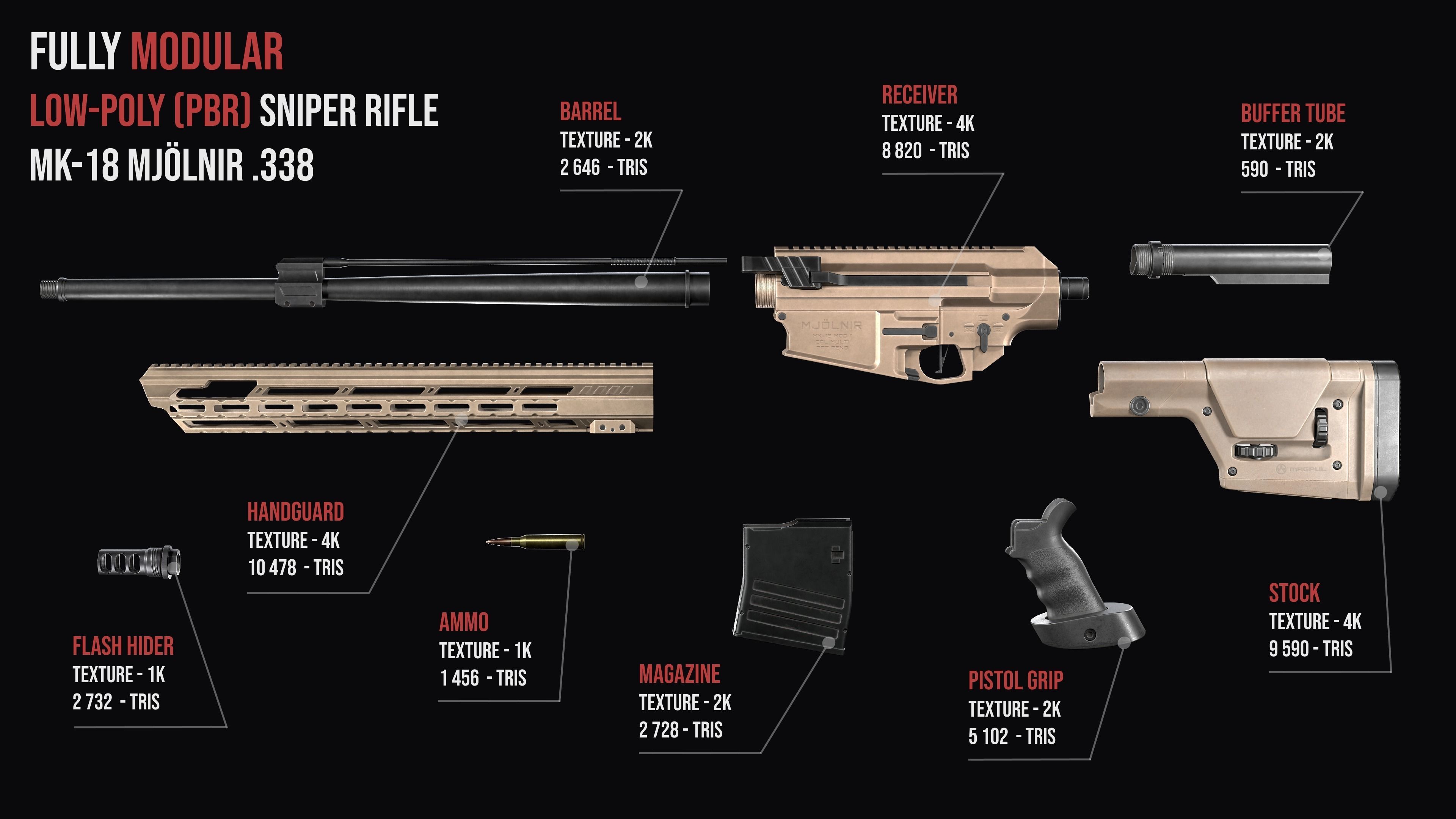 Modular Sniper Rifle MK 18 Mjolnir  Low-poly 3D model_3