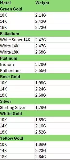 Heart Ring Free 3D print model_8