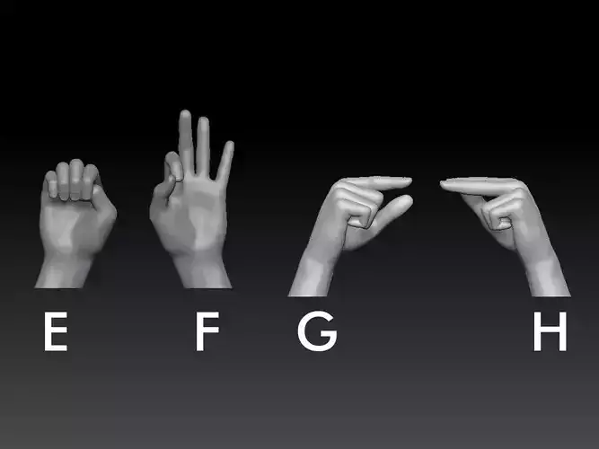 HAND SIGN LANGUAGE ALPHABET E F G H