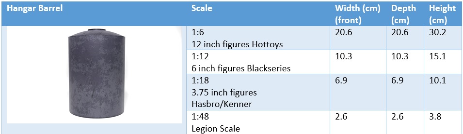 Death Star Hangar Tank 1-18 scale Kenner Hasbro Free 3D print model_9