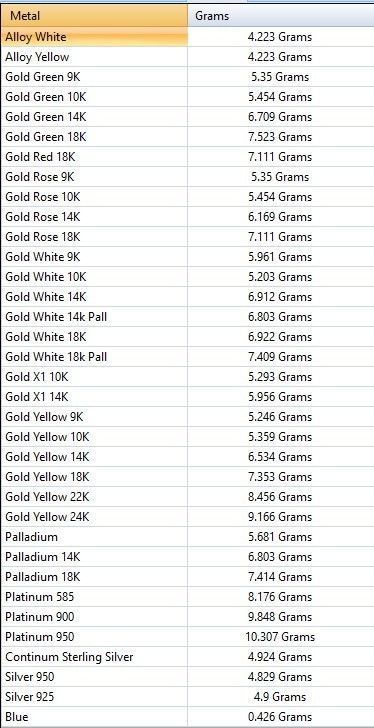 King tattoo style cnc model 3D print model_6