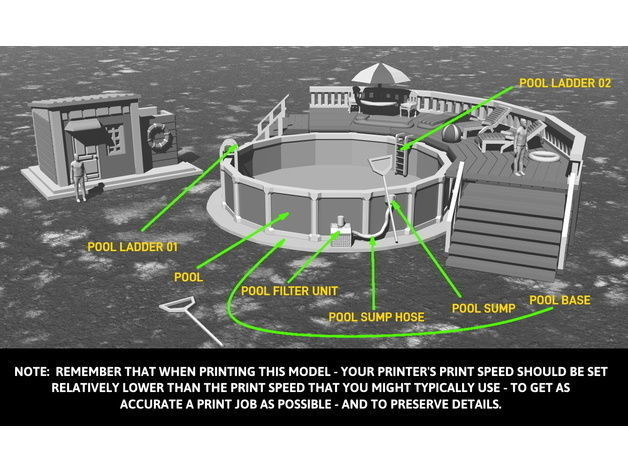 Deluxe Pool Set in HO Scale Free 3D print model_68