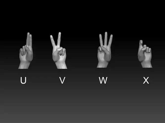 HAND SIGN LANGUAGE ALPHABET U V W X