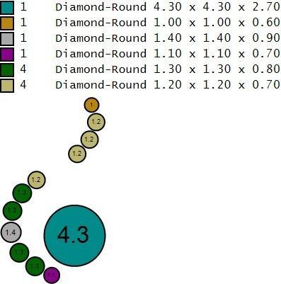 Diamond Women pendant 3D print Model 3D print model_3