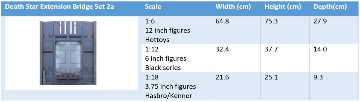 Set 2a - Death Star Extention Bridge 1-18 Scale Hasbro Kenner 3D Model Collection_35