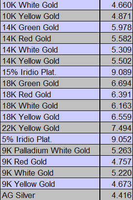 Archangel saint Michael Bas-Relief 3D print model_2