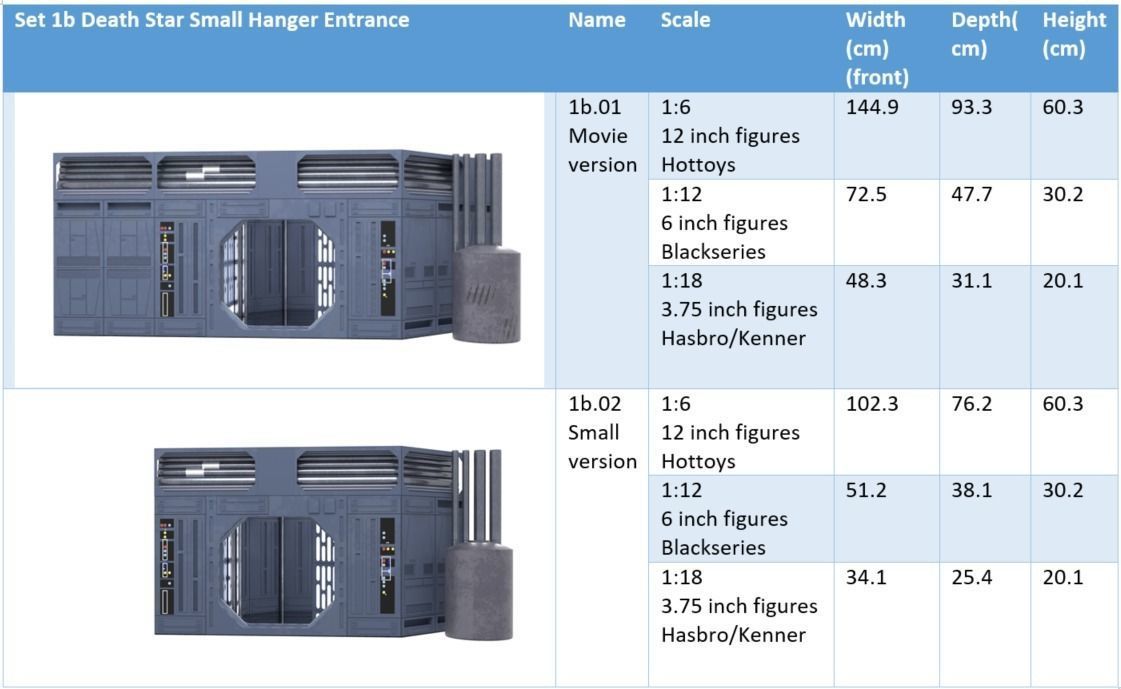 Set 1b - Death Star Small Hangar Entrance 1-12 scale Blackseries 3D Model Collection_35