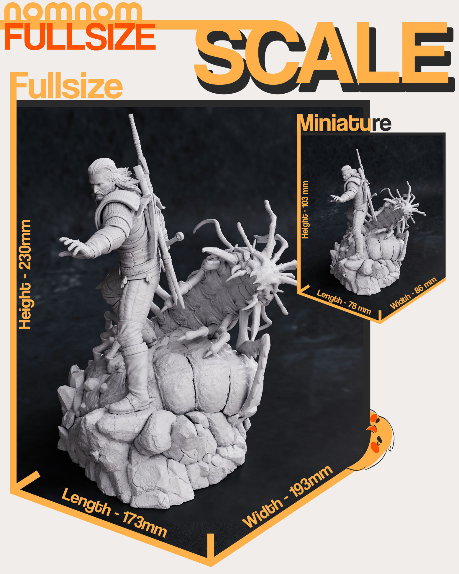 Geralt from The Witcher 3D print model_4