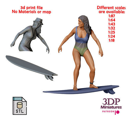 N2 Surfer with SurfBoard is surfing 3D print model