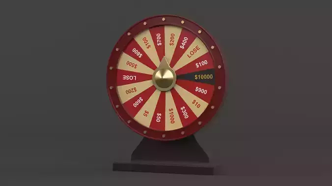 Wheel of Fortune