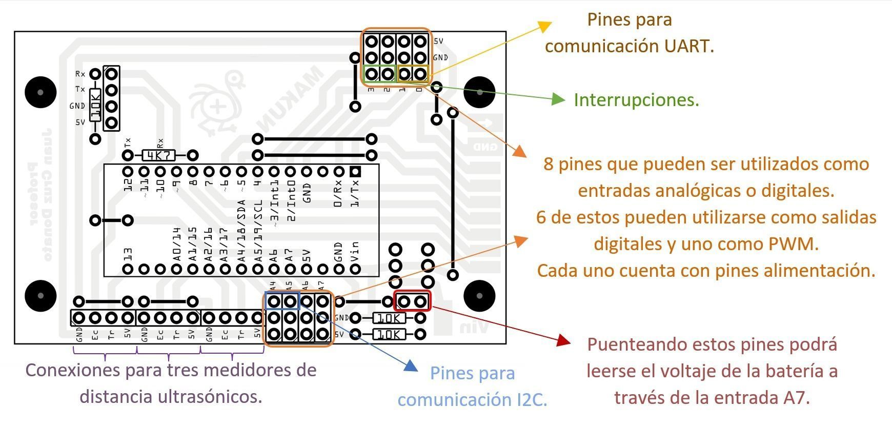 MAKUN - Kit de Robotica - SOCCER  MAZE  LINE FOLLOWER 3D print model_6