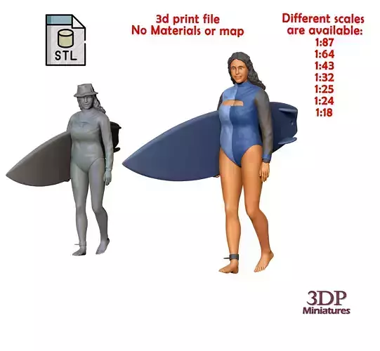 N4 SURFER WITH SURFBOARD IS WALKING 3D print model