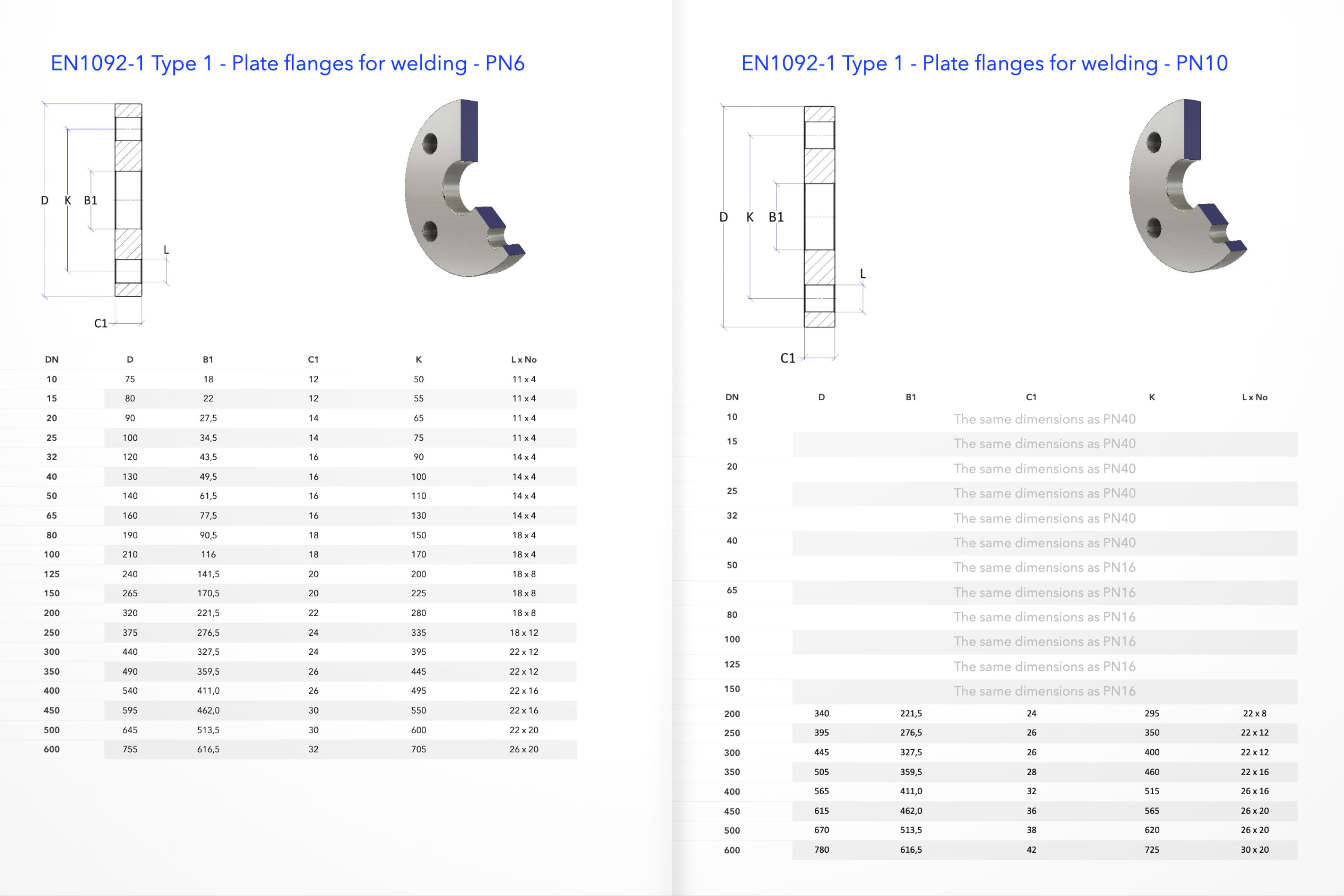 EN1092-1 Type 1 Plate Flanges for Welding 3D model_5