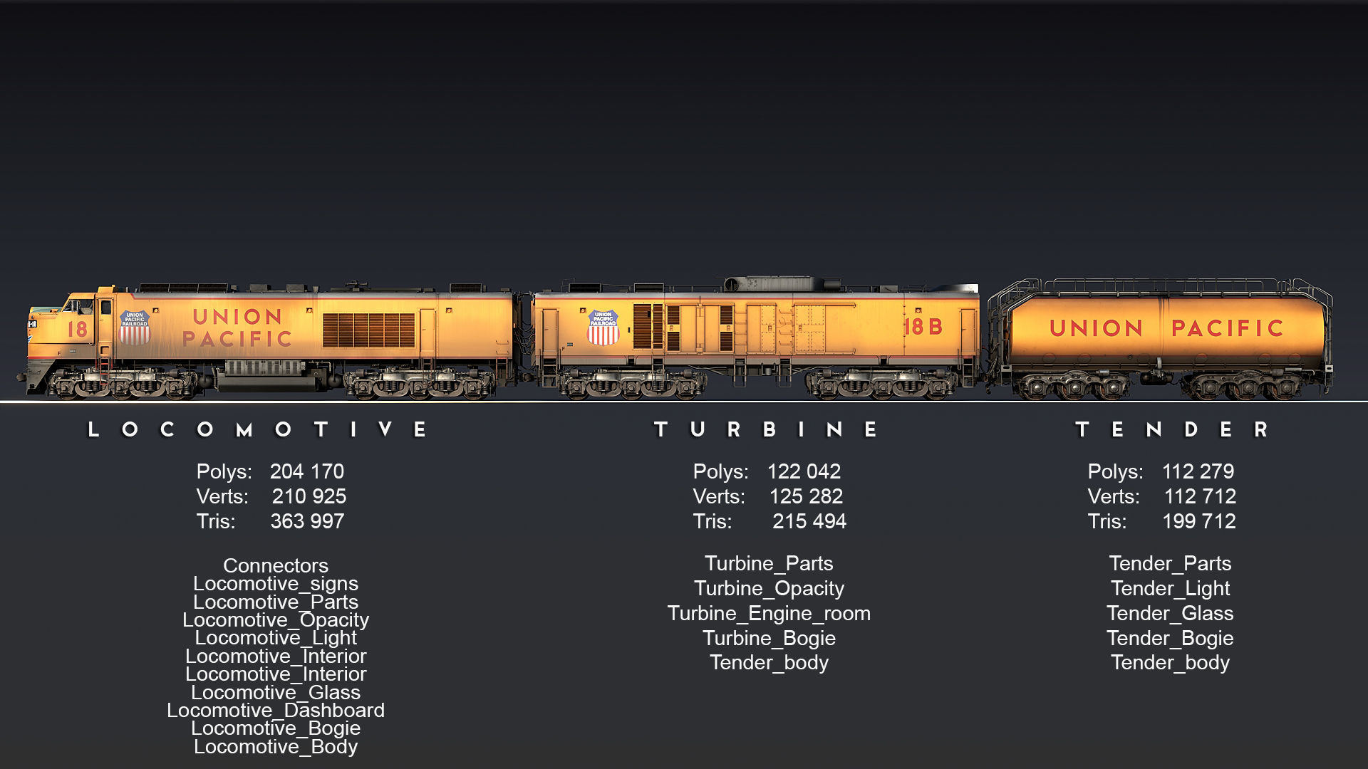 Union Pacific Gas turbine-electric locomotive Low-poly 3D model_58