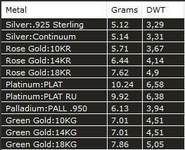 Ukranian Army Emblems 3D print model_18