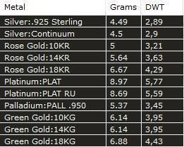 Ukranian Army Emblems 3D print model_18