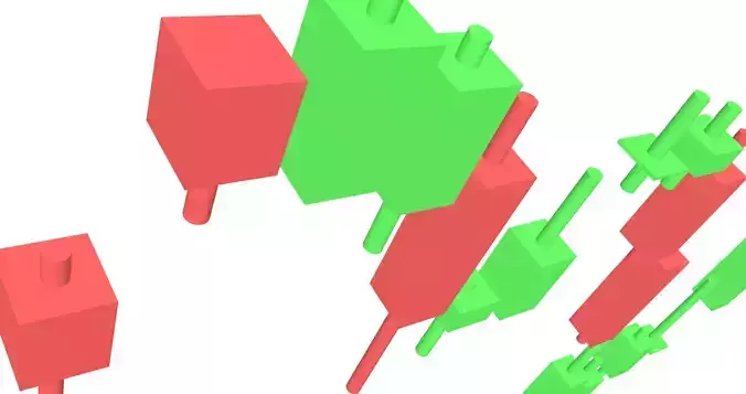 Candlestick Stock Data