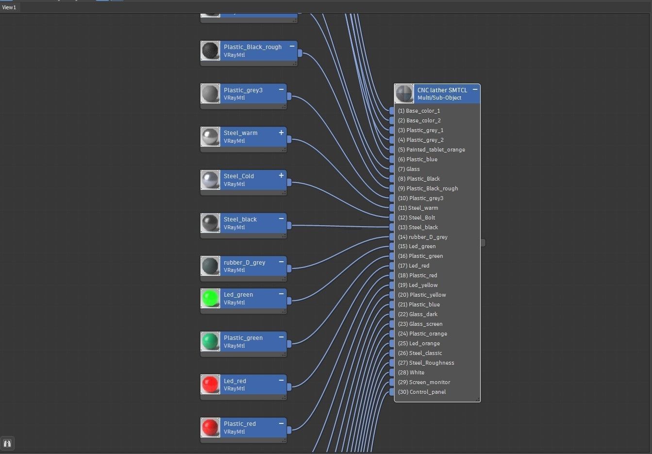 CNC Lathe SMTCL KE80 2000 3D model_21