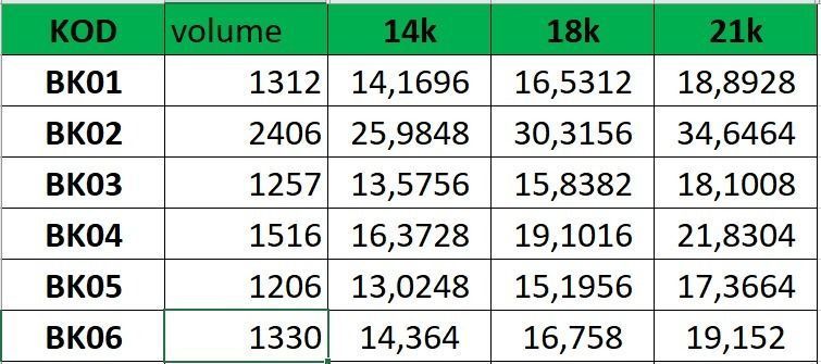 NEW COLLECTION BRACELEST-6 PCS 3D print model_46